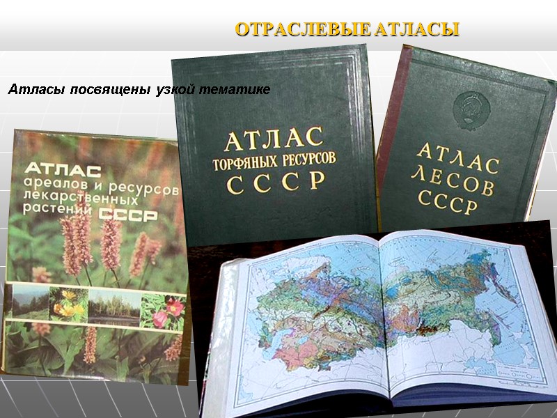ОТРАСЛЕВЫЕ АТЛАСЫ Атласы посвящены узкой тематике ОТРАСЛЕВЫЕ АТЛАСЫ Атласы посвящены узкой тематике
